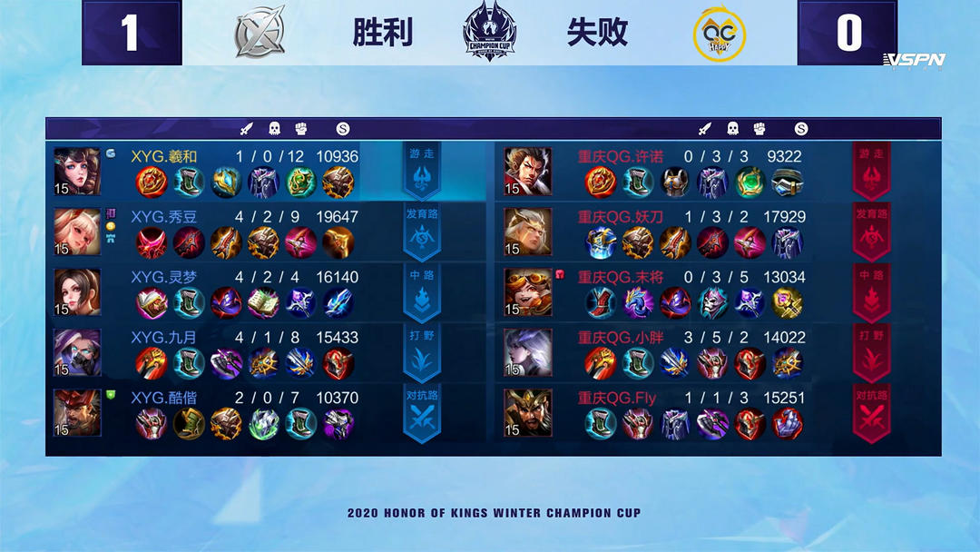 成败的关键 成败的关键