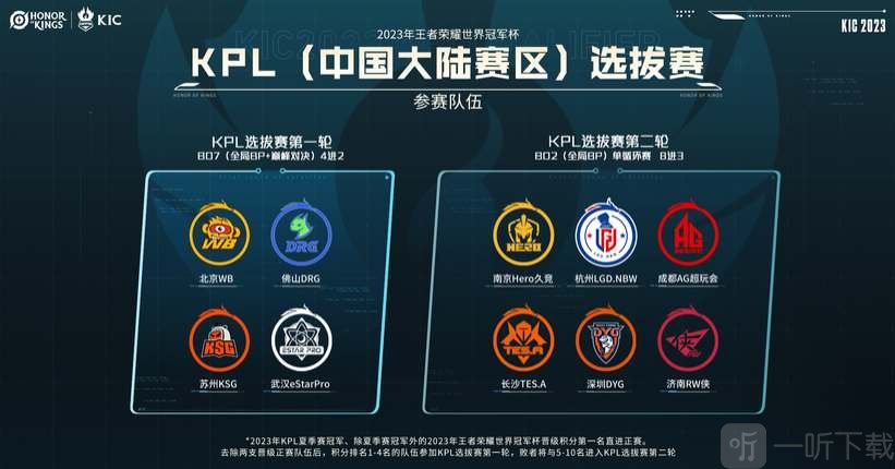 动环节以获 动环节以获