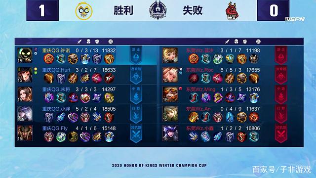 侯佩琪同样 侯佩琪同样