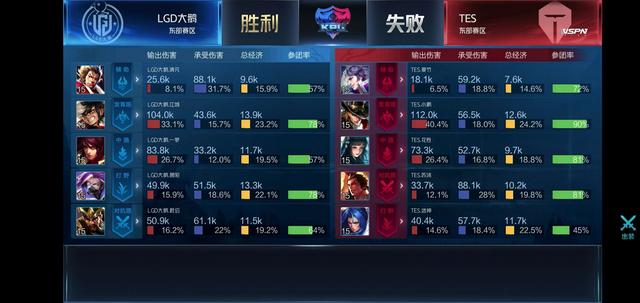 通过优化品 通过优化品