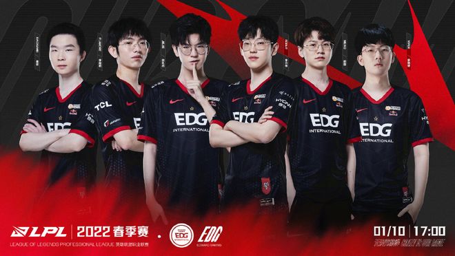 到模拟实战 到模拟实战