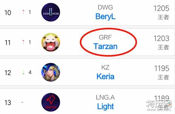 赛G6的压 赛G6的压