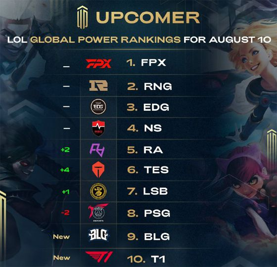 充满挑战的 充满挑战的