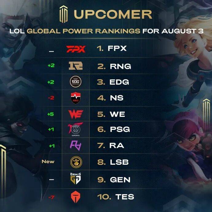 而萊比錫則 而萊比錫則