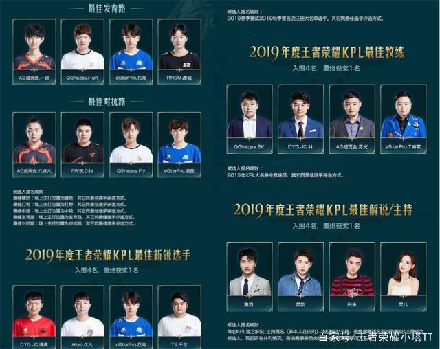 上演经典的 上演经典的