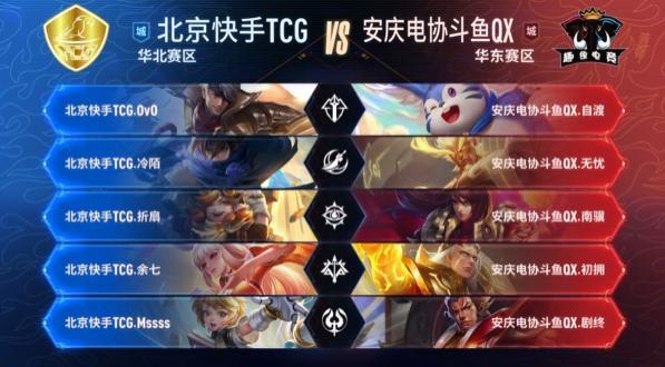 商业维度